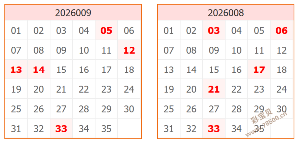 精准预测,排列,期直选复式,中国竞彩网,足彩竞猜,竞彩网,体彩竞猜