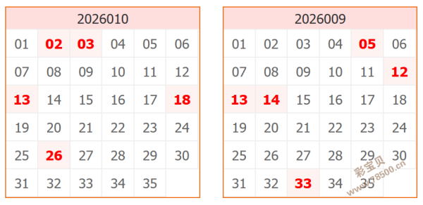 趣味彩市,双色球,期独家预测,中国竞彩网,足彩竞猜,竞彩网,体彩竞猜