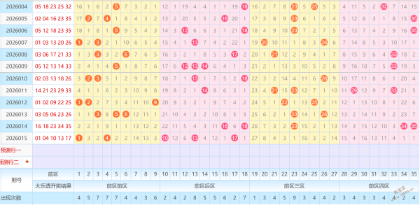 俣乐购彩秘,体彩排列,期精准杀号,中国竞彩网,足彩竞猜,竞彩网,体彩竞猜