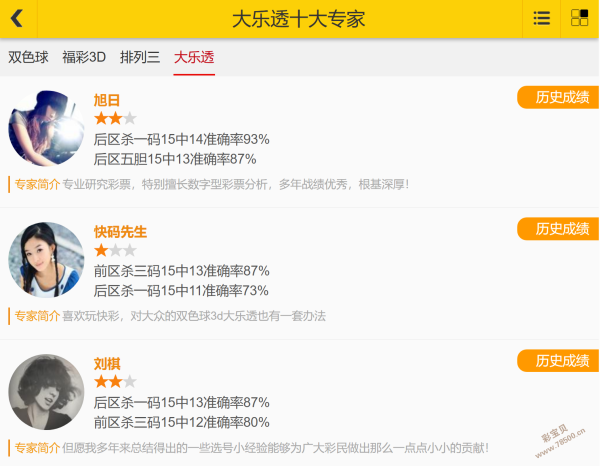 贝贝托独家,揭秘,年首期福彩,中国竞彩网,足彩竞猜,竞彩网,体彩竞猜