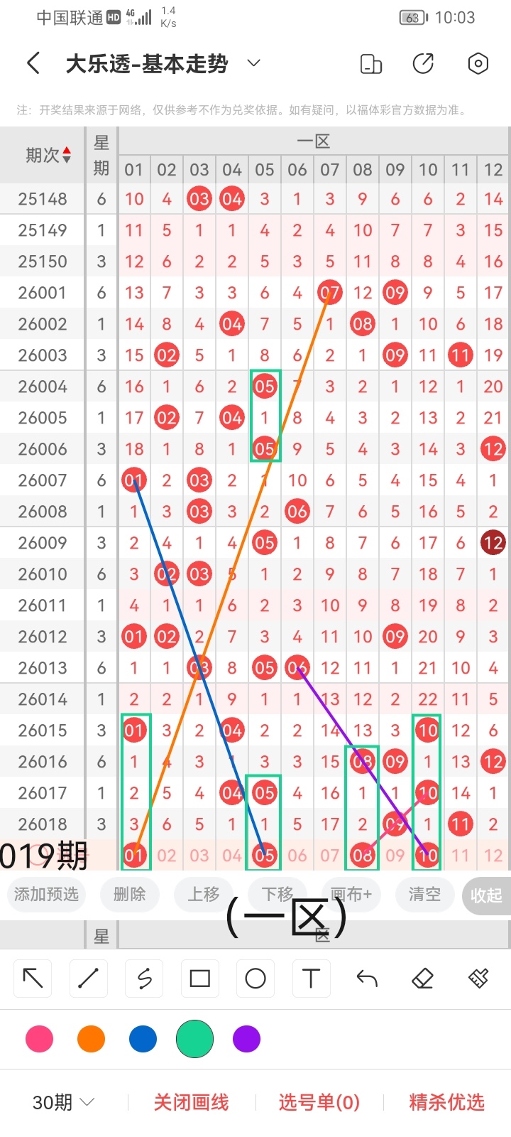 喜运来袭,揭秘体彩排,历史数据精,中国竞彩网,足彩竞猜,竞彩网,体彩竞猜