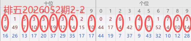 彩神降临,双色球,期独家绝杀,中国竞彩网,足彩竞猜,竞彩网,体彩竞猜