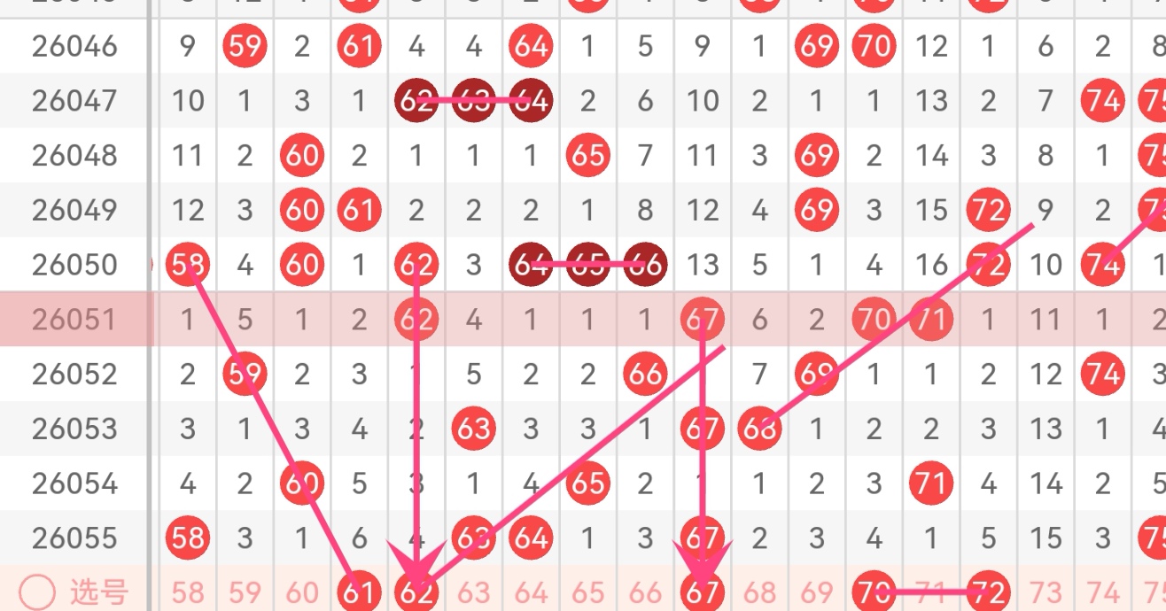 大乐透第,期专家推荐,上期,中国竞彩网,足彩竞猜,竞彩网,体彩竞猜