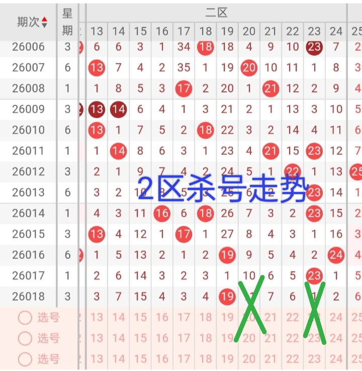 彩界翘楚,双色球,期精准预测,中国竞彩网,足彩竞猜,竞彩网,体彩竞猜