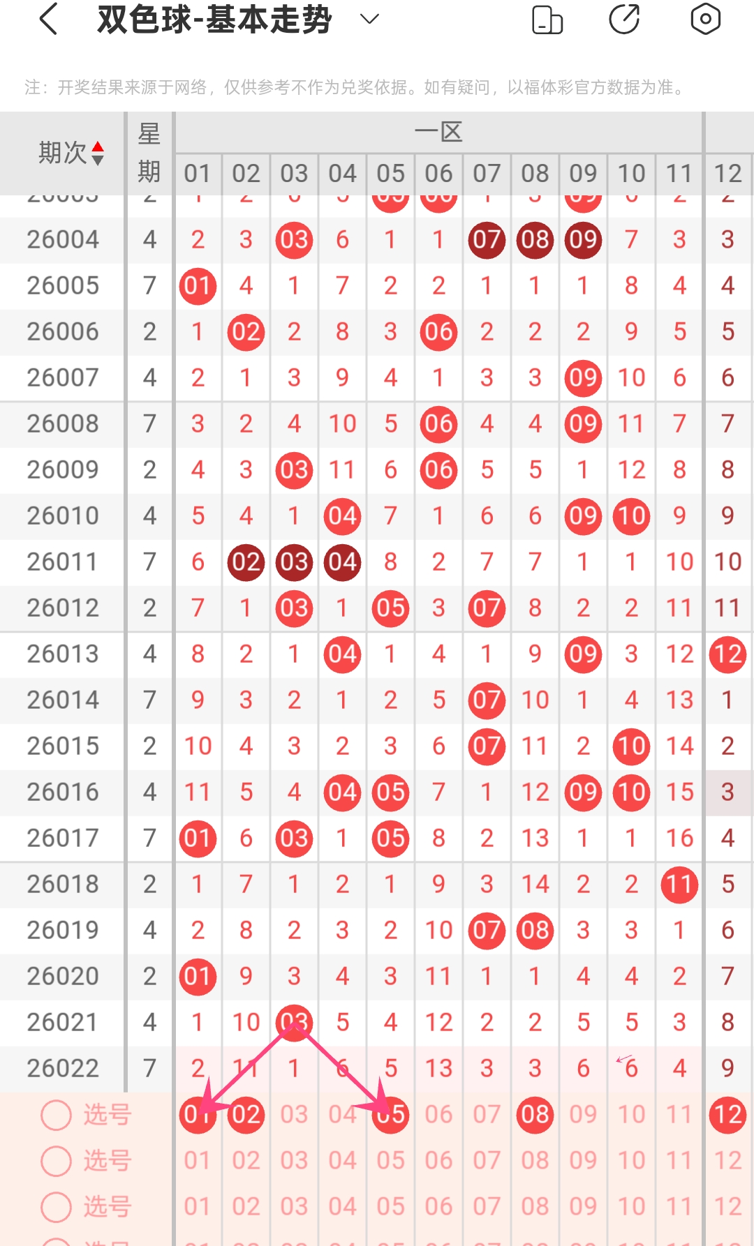 绝密揭秘,期排列三必,中秘籍,中国竞彩网,足彩竞猜,竞彩网,体彩竞猜
