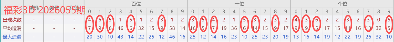 彩运来袭,期预测揭秘,专家精准锁,中国竞彩网,足彩竞猜,竞彩网,体彩竞猜