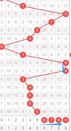 期大乐透专,家推荐质合,分析前区十,中国竞彩网,足彩竞猜,竞彩网,体彩竞猜