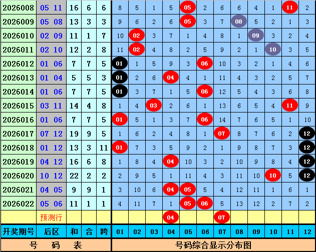 幸运之神的,秘籍,彩民必备,中国竞彩网,足彩竞猜,竞彩网,体彩竞猜
