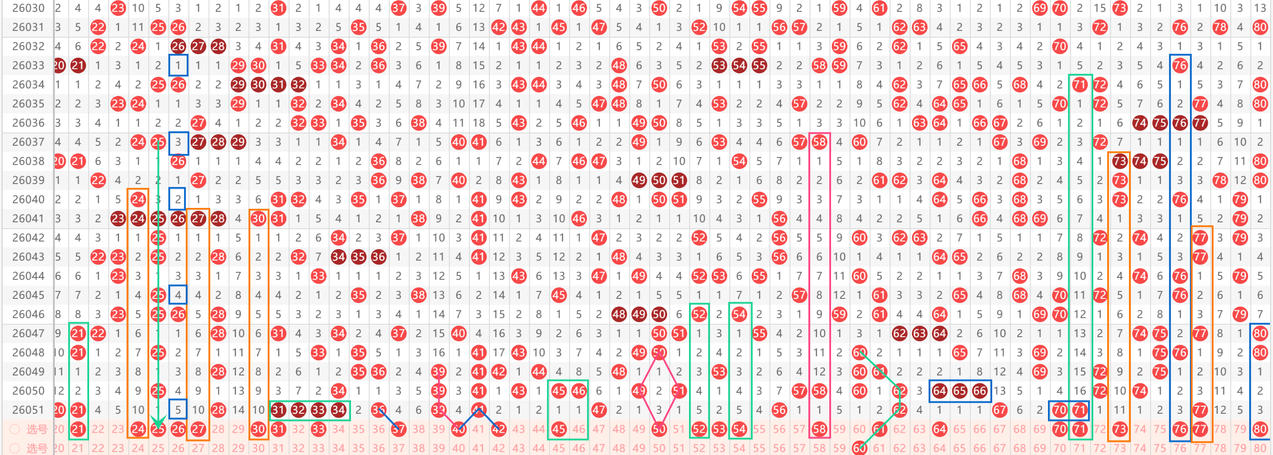 华哥排列三,期诗谜字谜,推荐,中国竞彩网,足彩竞猜,竞彩网,体彩竞猜