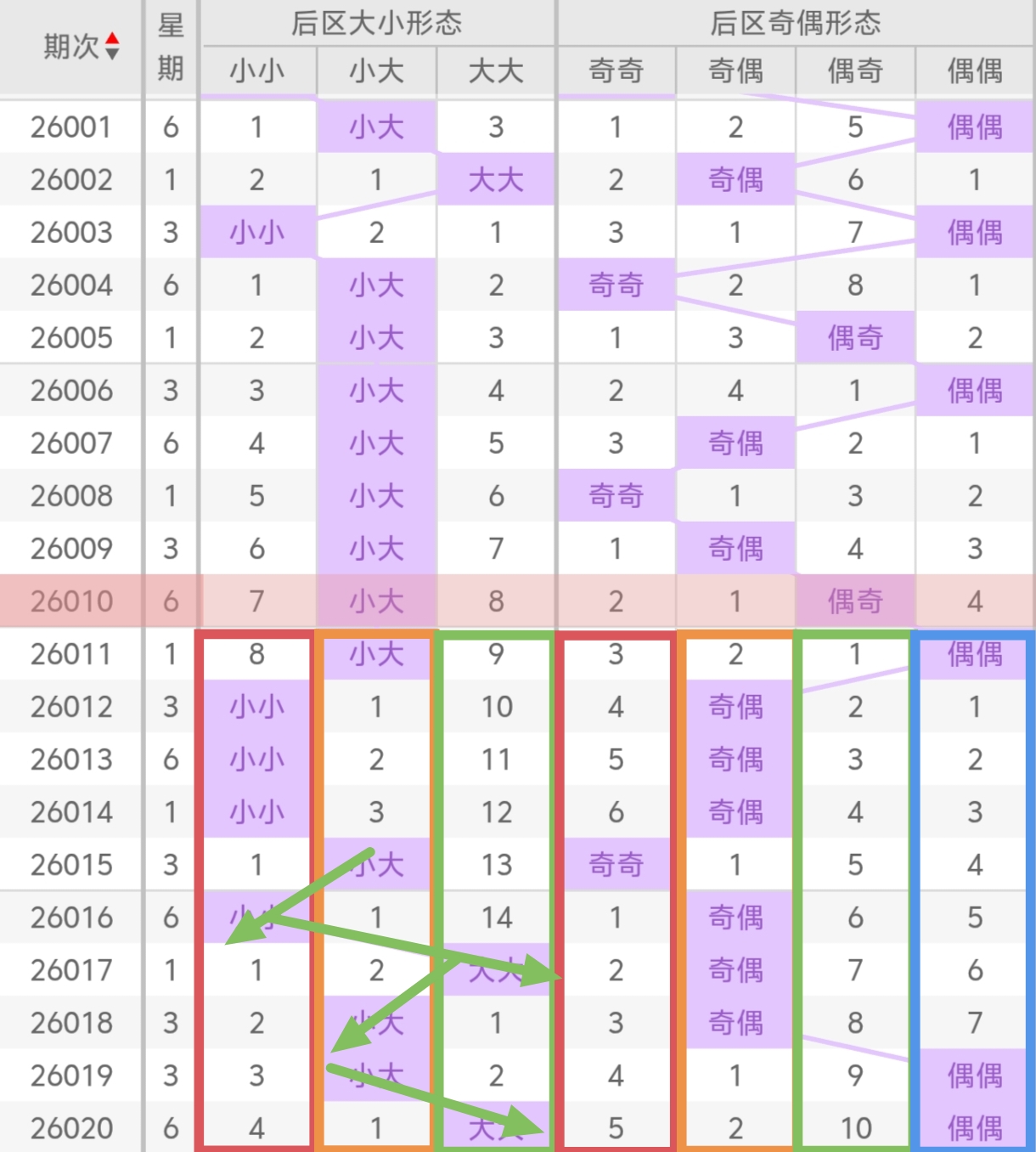福彩,期专家推荐,号码预测及,中国竞彩网,足彩竞猜,竞彩网,体彩竞猜