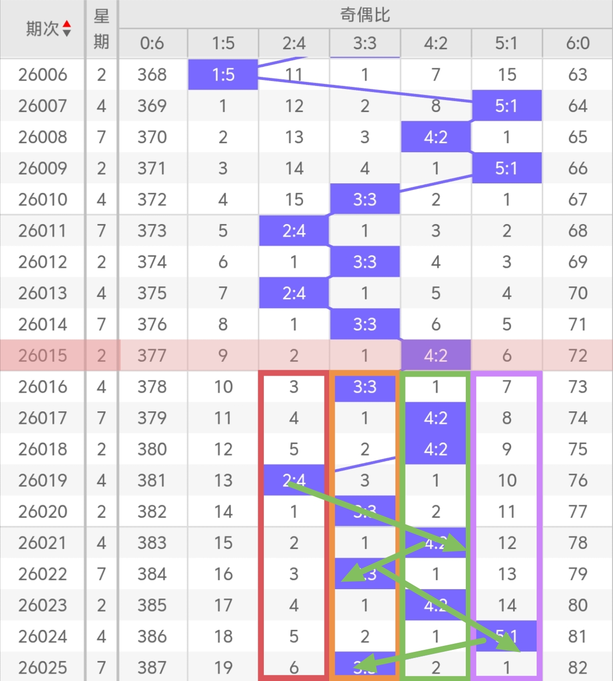 大乐透,期专家推荐,前区十码后,中国竞彩网,足彩竞猜,竞彩网,体彩竞猜