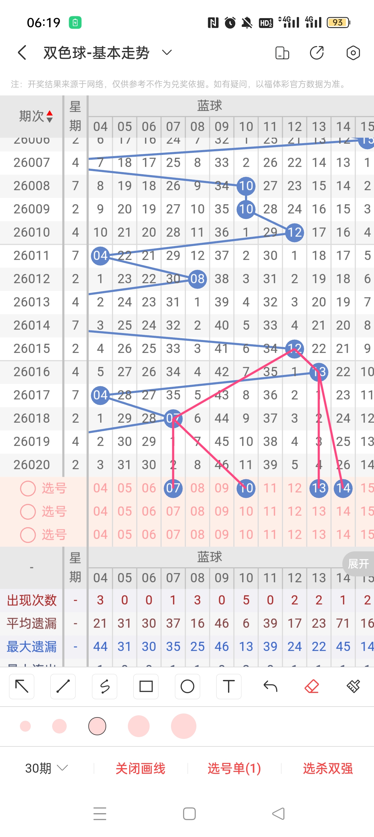 大乐透,期专家推荐,前区十码后,中国竞彩网,足彩竞猜,竞彩网,体彩竞猜