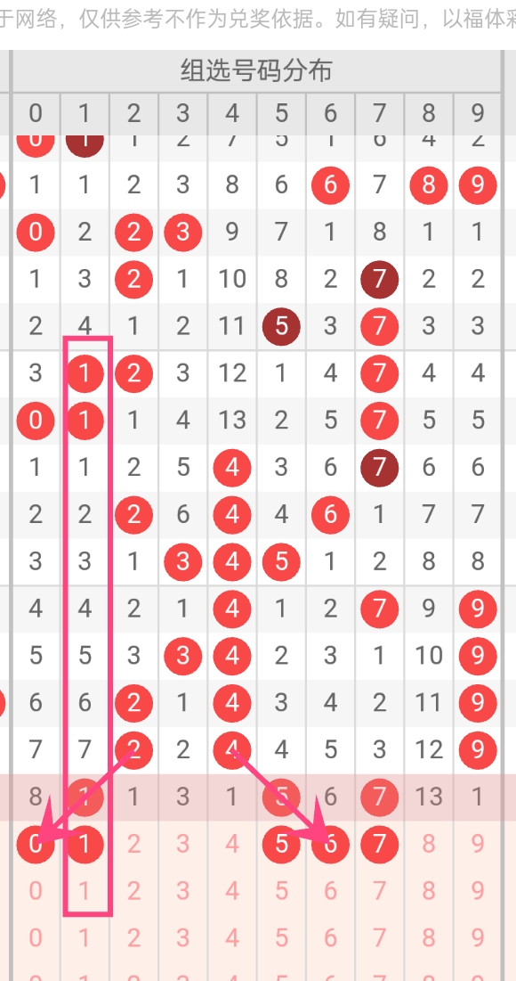 大乐透,期双色球专,家质合分析,中国竞彩网,足彩竞猜,竞彩网,体彩竞猜