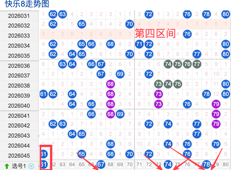 何明双色球,期预测,专家质合分,中国竞彩网,足彩竞猜,竞彩网,体彩竞猜