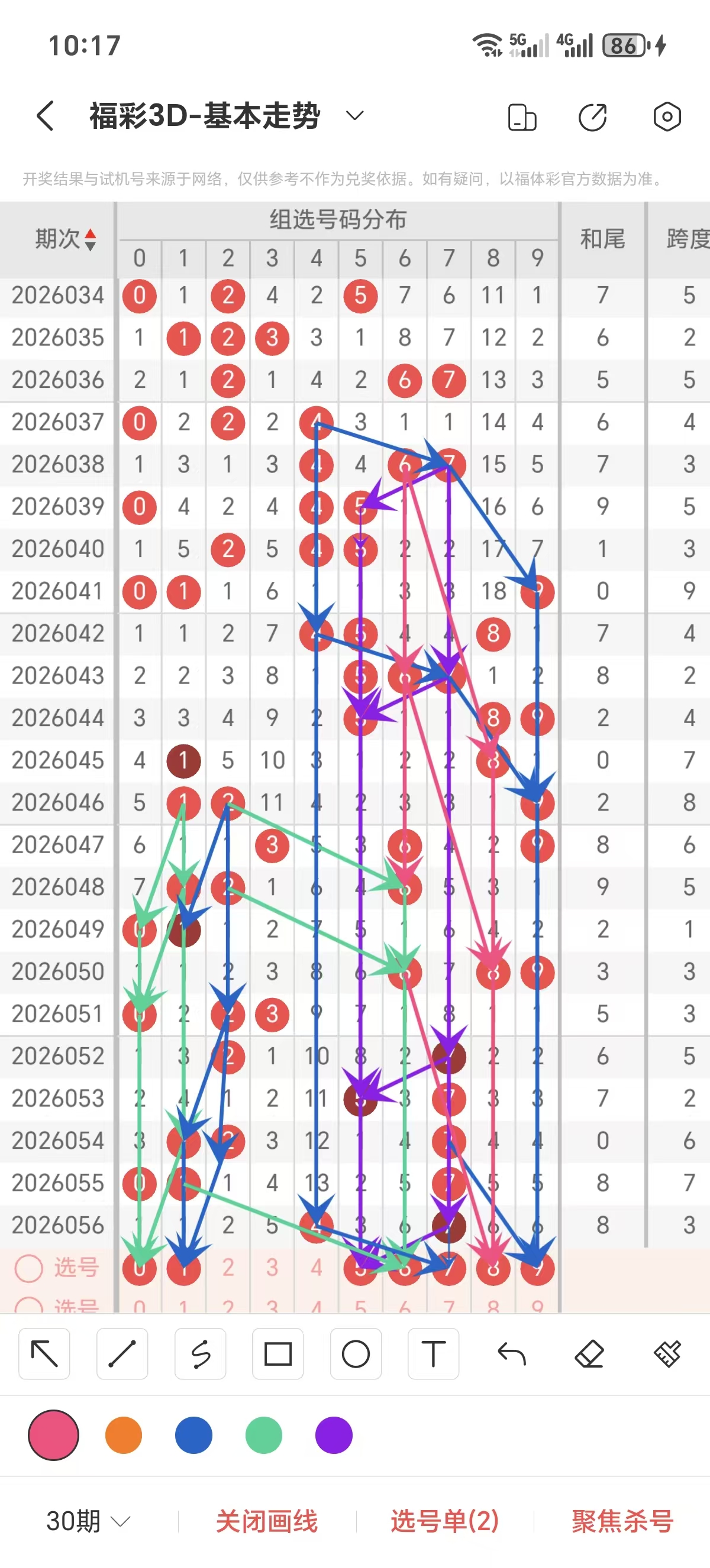福彩,期专家质合,分析推荐,中国竞彩网,足彩竞猜,竞彩网,体彩竞猜