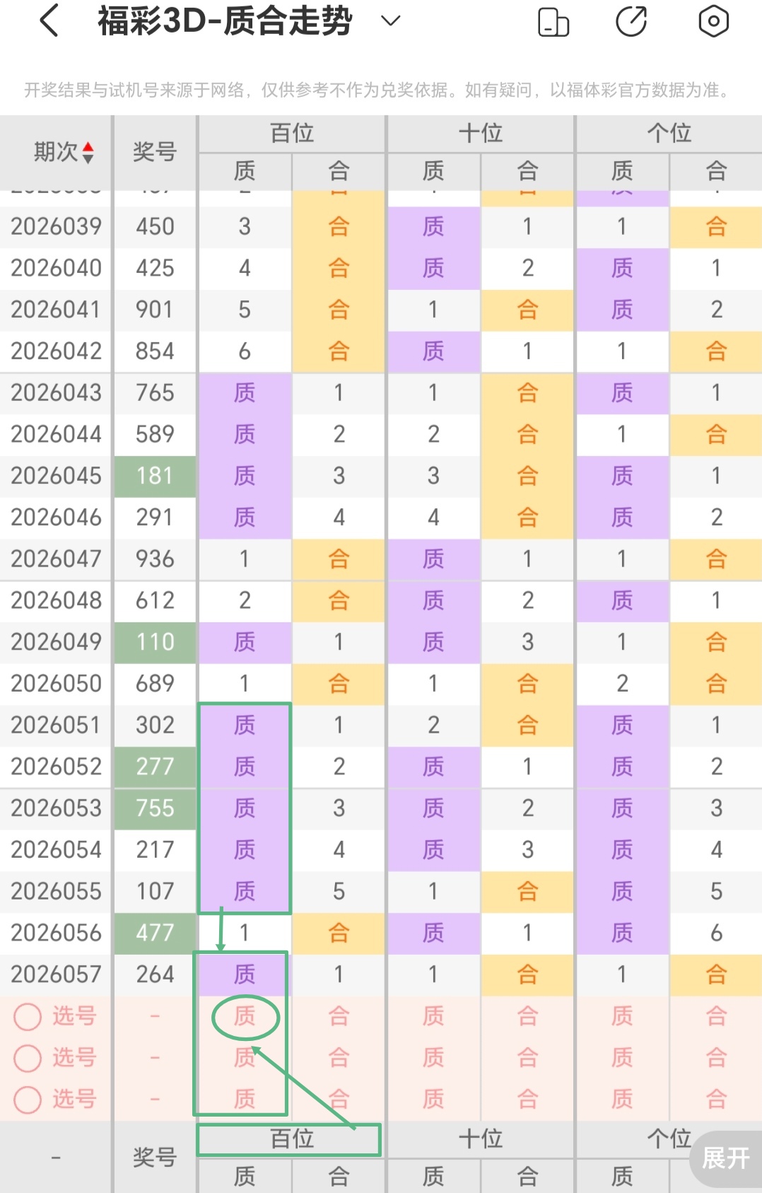 大乐透期号,专家推荐,质合分析前,中国竞彩网,足彩竞猜,竞彩网,体彩竞猜