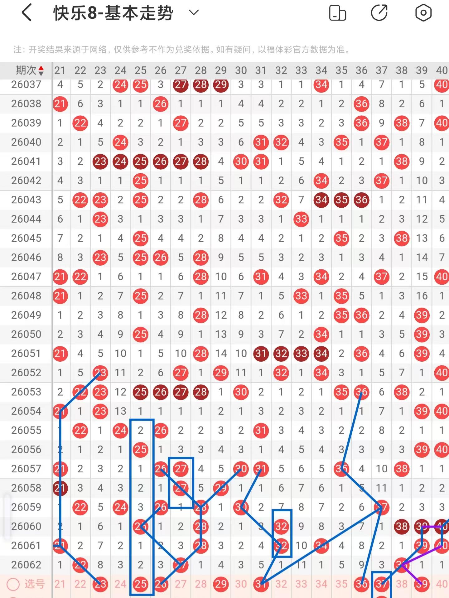 大乐透期号,专家推荐,期质合分析,中国竞彩网,足彩竞猜,竞彩网,体彩竞猜