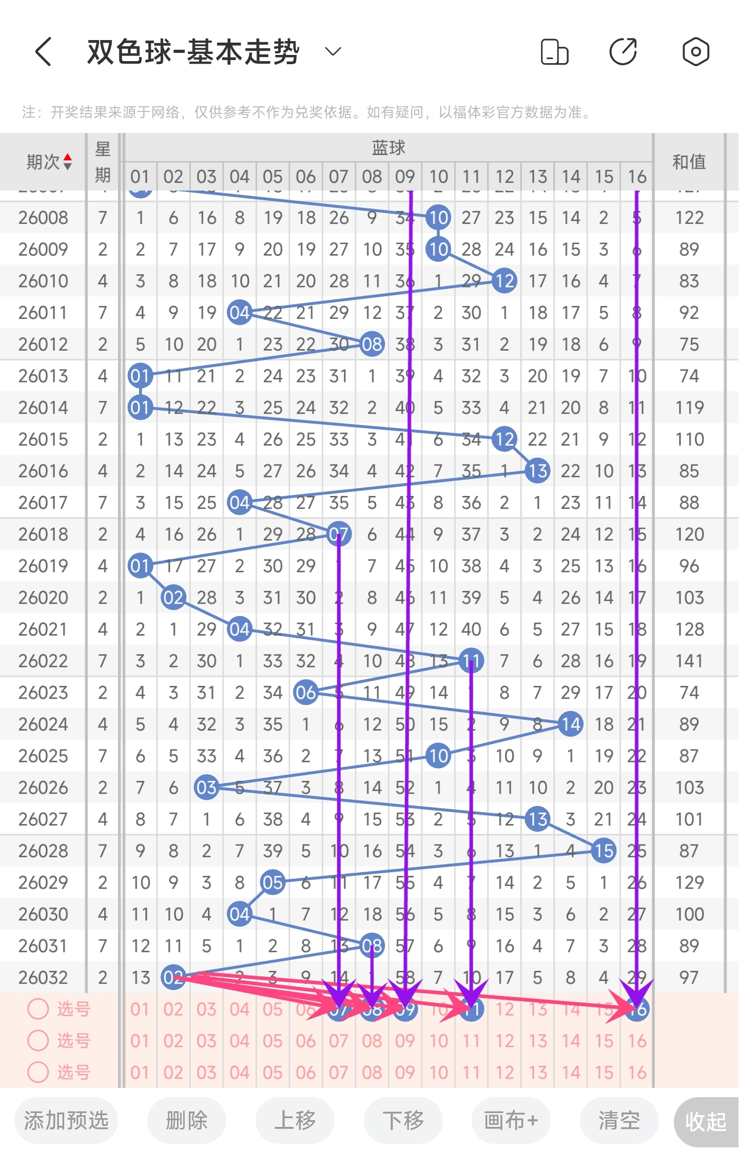 体彩大乐透,期容若哥专,家杀号质合,中国竞彩网,足彩竞猜,竞彩网,体彩竞猜