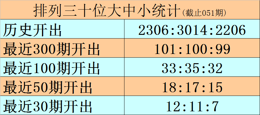 大乐透,期专家推荐,组选,中国竞彩网,足彩竞猜,竞彩网,体彩竞猜