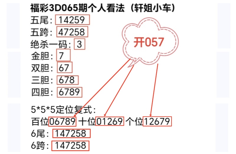 福彩,期专家质合,分析推荐,中国竞彩网,足彩竞猜,竞彩网,体彩竞猜
