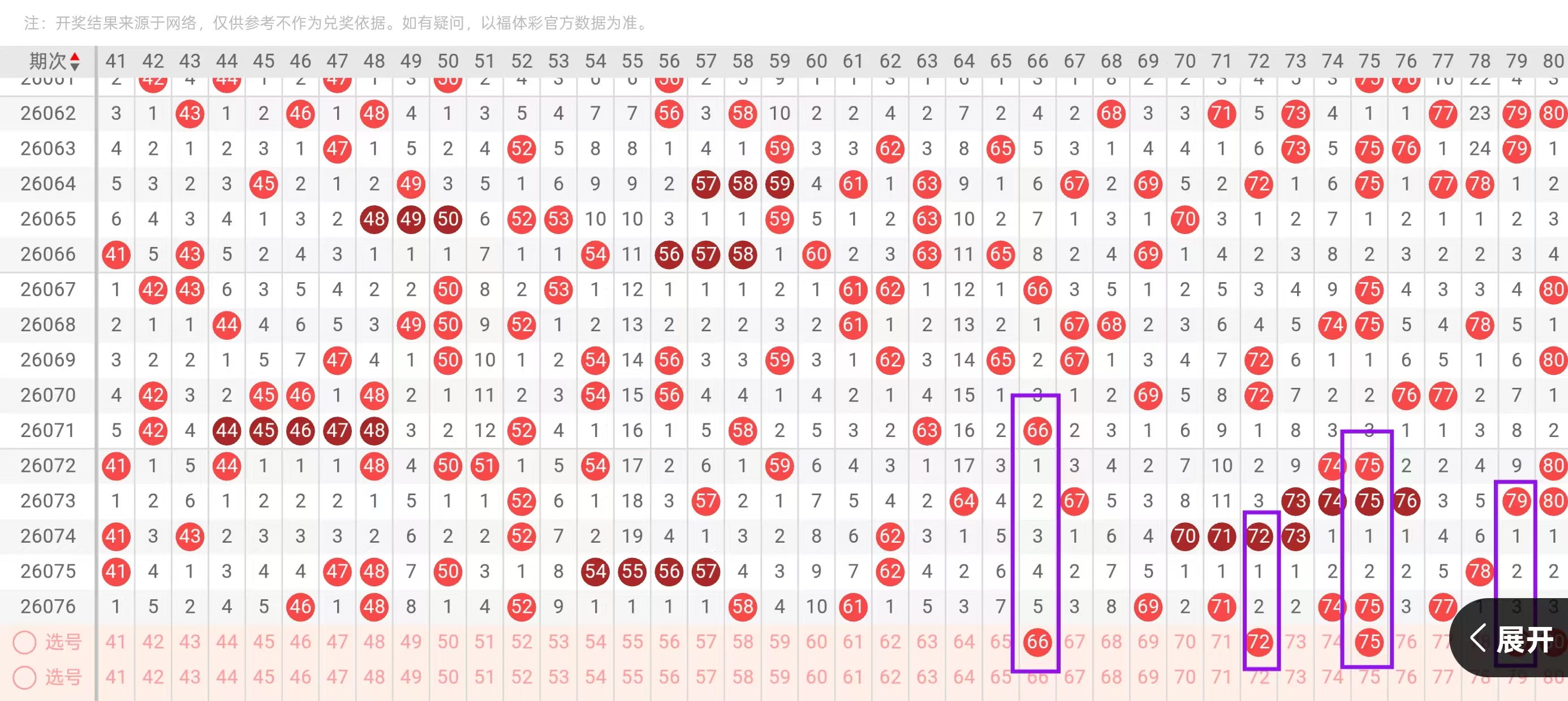 福彩,期专家质合,分析推荐,中国竞彩网,足彩竞猜,竞彩网,体彩竞猜