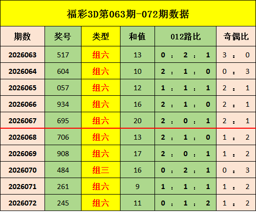 独家揭秘,日彩票,必中攻略,中国竞彩网,足彩竞猜,竞彩网,体彩竞猜