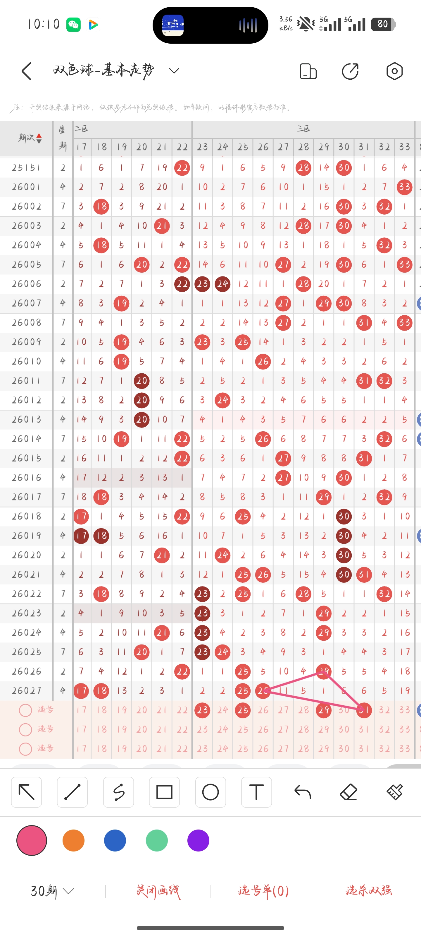 智谋巅峰,揭秘大乐透,期独家攻略,中国竞彩网,足彩竞猜,竞彩网,体彩竞猜