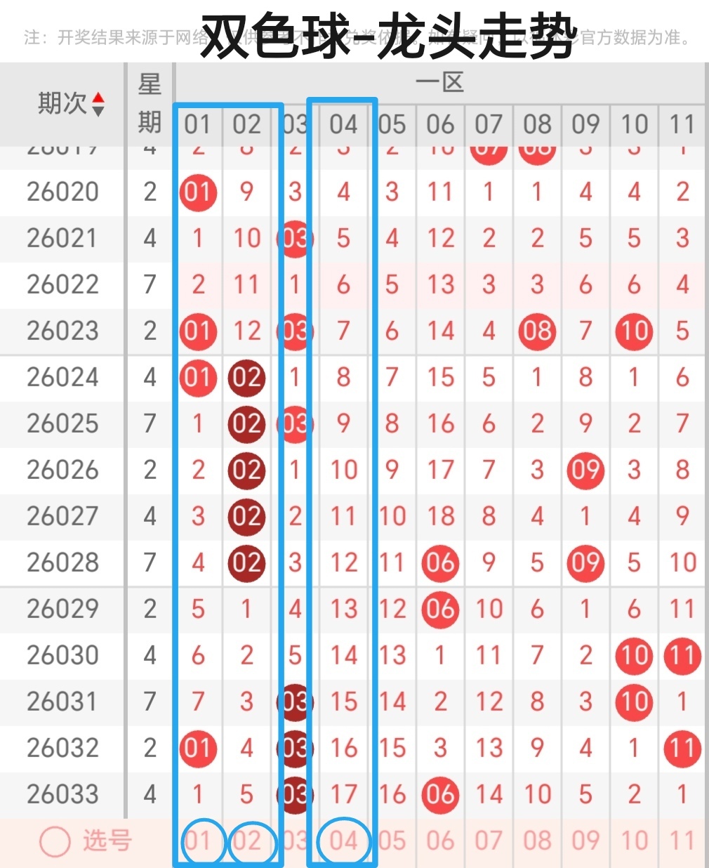 大乐透第,期专家推荐,胆拖预测,中国竞彩网,足彩竞猜,竞彩网,体彩竞猜