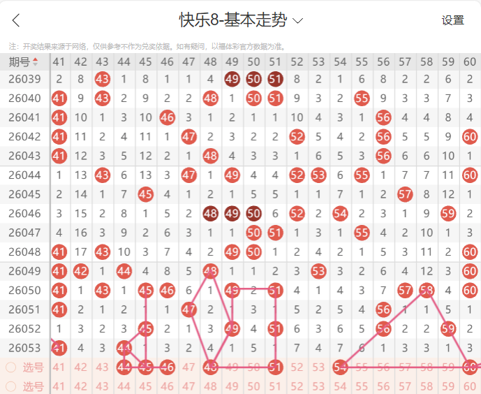 爱心抗疫,惊喜连连,期福彩,中国竞彩网,足彩竞猜,竞彩网,体彩竞猜