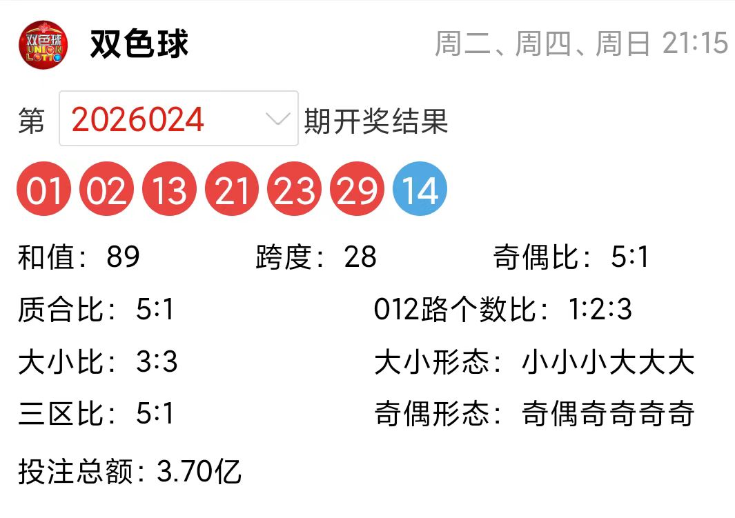 揭秘双色球,期必杀秘籍,循环杀号策,中国竞彩网,足彩竞猜,竞彩网,体彩竞猜