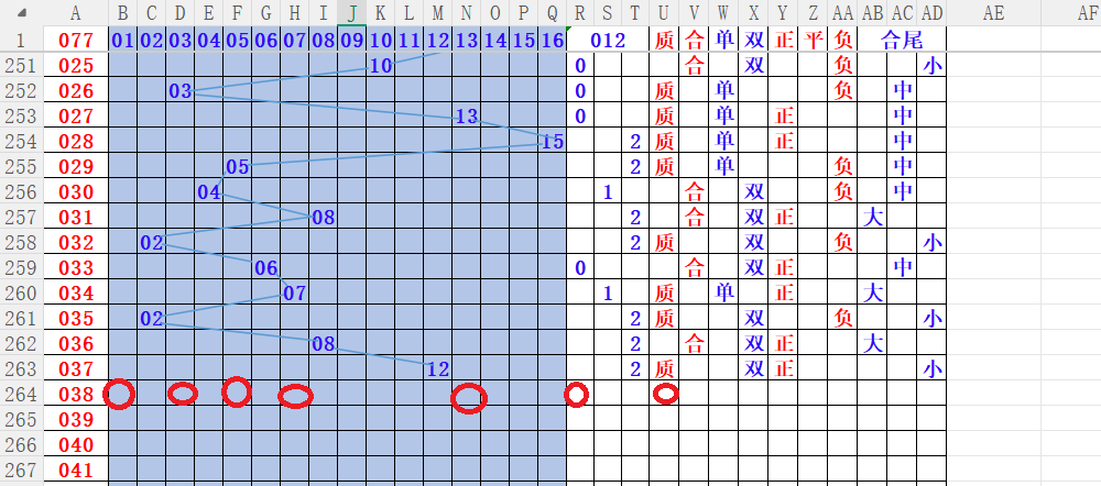 双色球,期专家预测,蓝球必出号,中国竞彩网,足彩竞猜,竞彩网,体彩竞猜