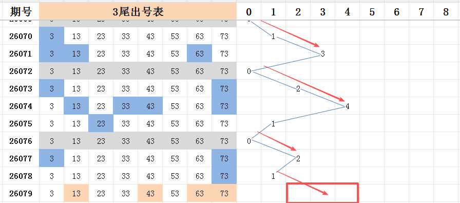 期彩王预测,最新号码定,竞彩网,中国竞彩网,足彩竞猜,竞彩网,体彩竞猜