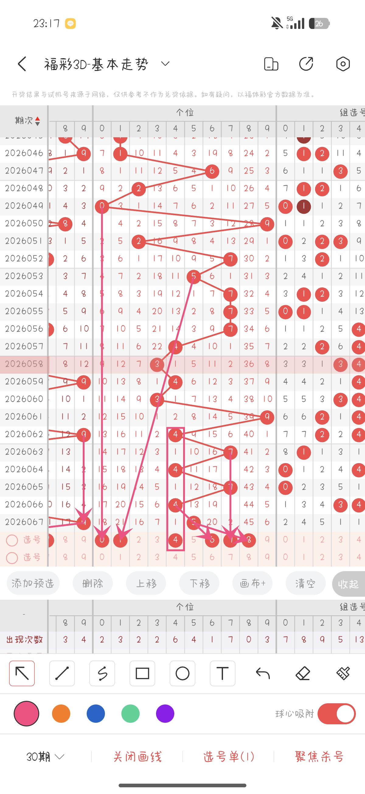 排列三第,期号码冷热,推荐分析,中国竞彩网,足彩竞猜,竞彩网,体彩竞猜
