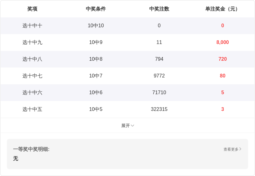 独家揭秘,福彩,期权威专家,中国竞彩网,足彩竞猜,竞彩网,体彩竞猜