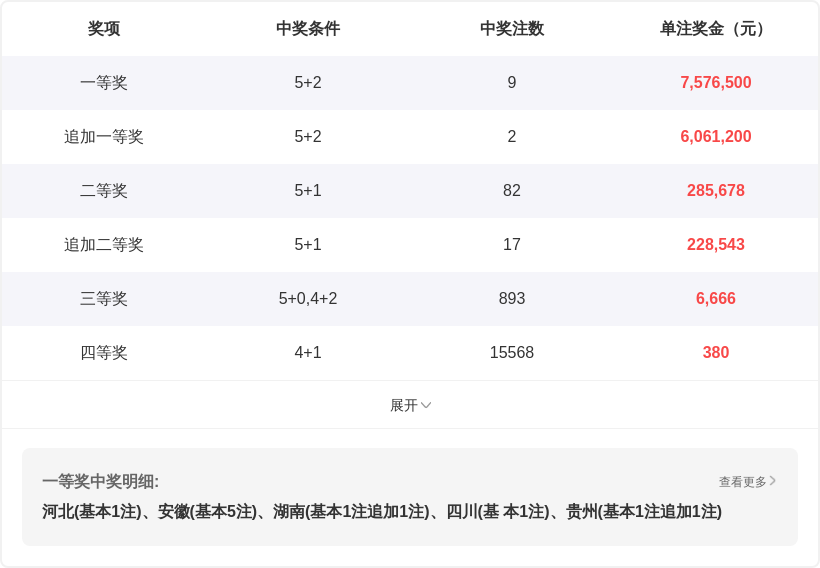 福彩,阎罗笑,期专家质合,中国竞彩网,足彩竞猜,竞彩网,体彩竞猜