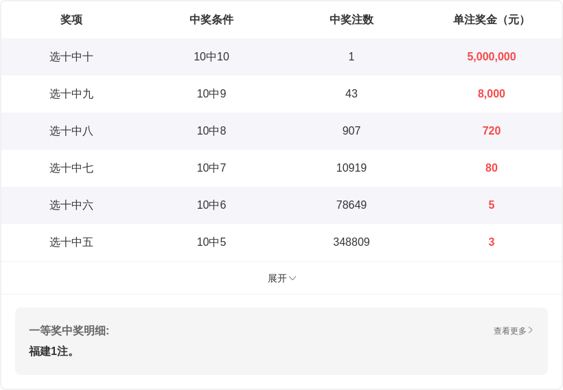 独家揭秘,福彩,期权威专家,中国竞彩网,足彩竞猜,竞彩网,体彩竞猜