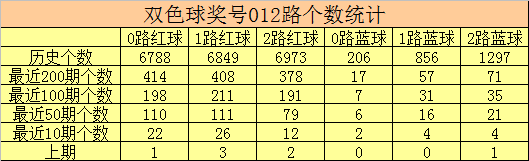 财运亨通,独家揭秘,日彩票,中国竞彩网,足彩竞猜,竞彩网,体彩竞猜
