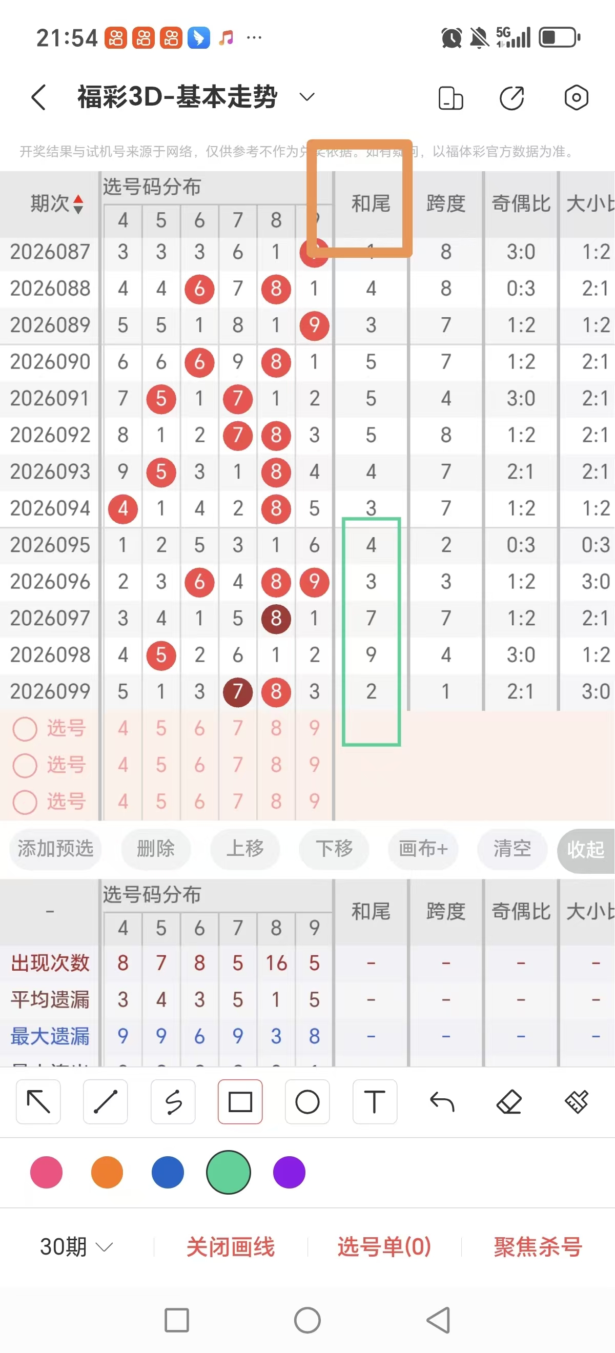 兵哥解码,揭秘大乐透,期独家预测,中国竞彩网,足彩竞猜,竞彩网,体彩竞猜