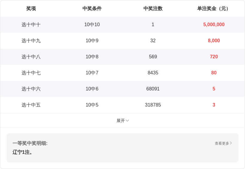 体彩排列三,期专家推荐,质合分析胆,中国竞彩网,足彩竞猜,竞彩网,体彩竞猜