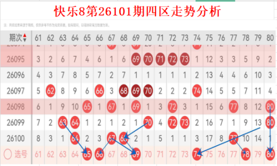 体彩排列三,期专家推荐,质合分析胆,中国竞彩网,足彩竞猜,竞彩网,体彩竞猜