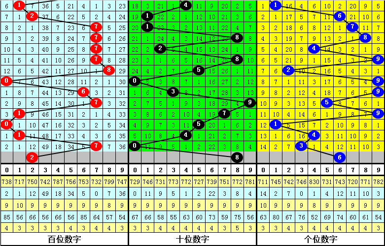福彩,马王,期专家推荐,中国竞彩网,足彩竞猜,竞彩网,体彩竞猜