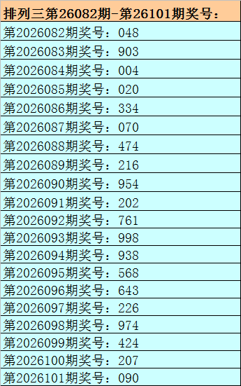 福彩快乐,期专家推荐,质合分析点,中国竞彩网,足彩竞猜,竞彩网,体彩竞猜