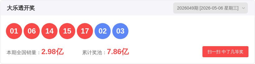 福彩快乐,期专家推荐,质合分析点,中国竞彩网,足彩竞猜,竞彩网,体彩竞猜