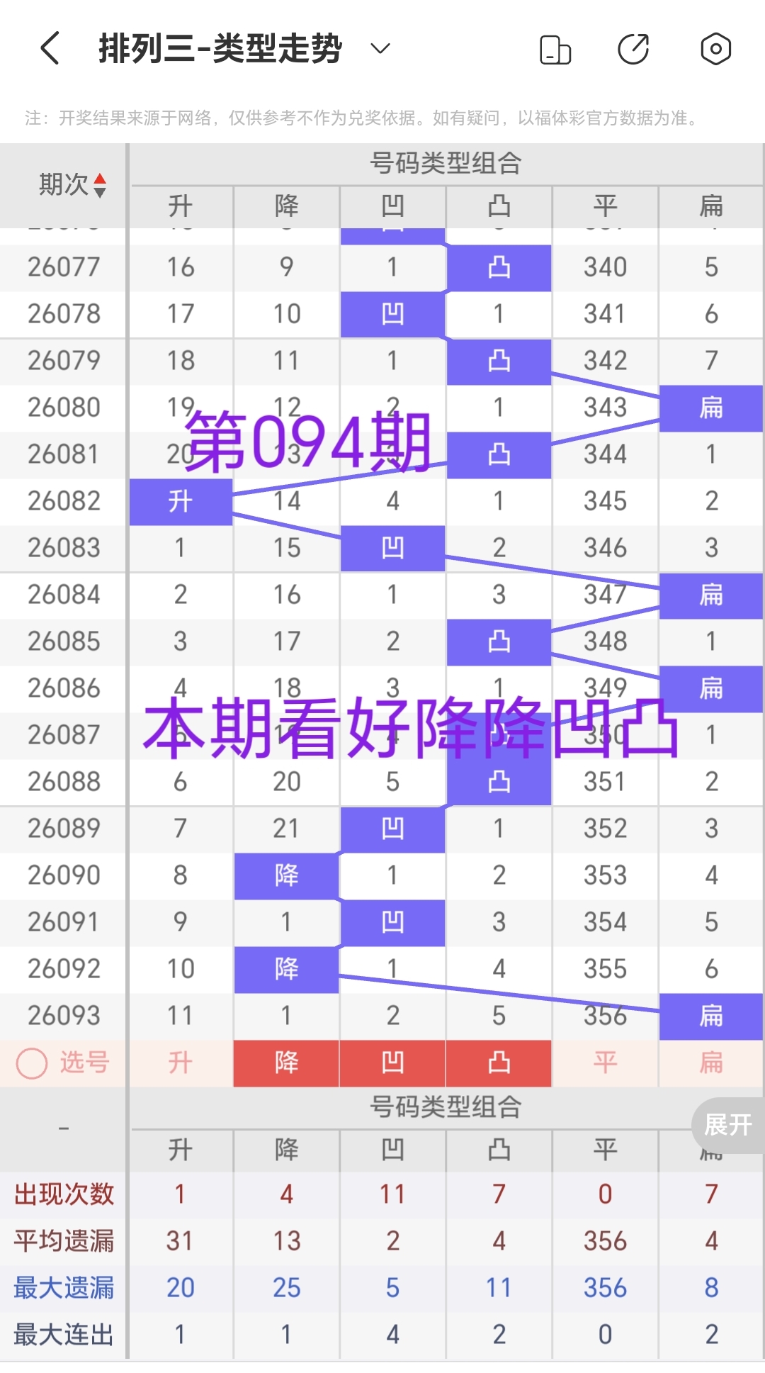 福彩,期女娲解彩,六码组选推,中国竞彩网,足彩竞猜,竞彩网,体彩竞猜