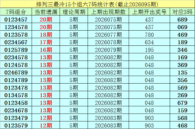 大乐透,期赵予正专,家推荐号码,中国竞彩网,足彩竞猜,竞彩网,体彩竞猜