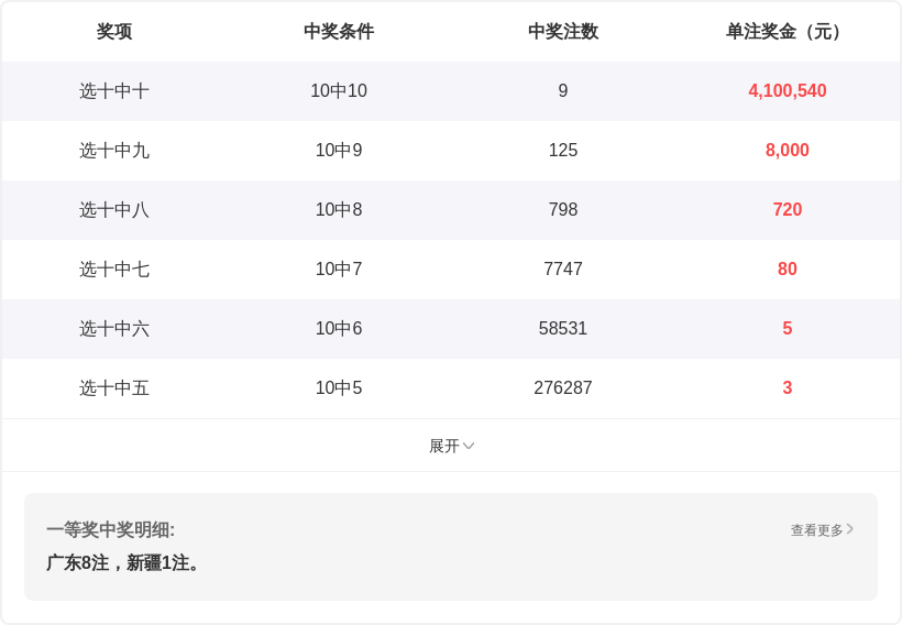 期福彩,专家推荐,质合分析前,中国竞彩网,足彩竞猜,竞彩网,体彩竞猜