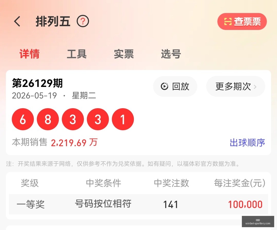 福彩,直选大底累,期命中,竞彩网官网,竞彩网赛事,竞彩网直播,竞彩网平台,竞彩网分析,竞彩网预测,竞彩网入口,竞彩网娱乐