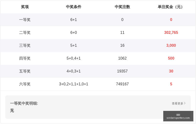 版福彩,期女娲精准,解析,竞彩网官网,竞彩网赛事,竞彩网直播,竞彩网平台,竞彩网分析,竞彩网预测,竞彩网入口,竞彩网娱乐