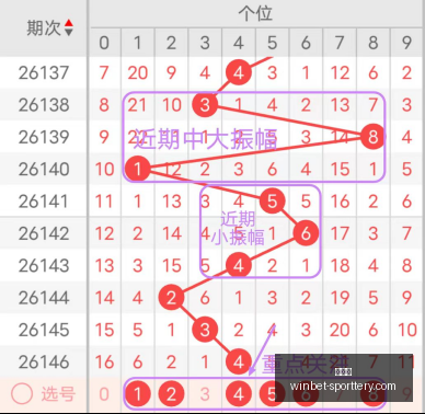 版福彩,期女娲精准,解析,竞彩网官网,竞彩网赛事,竞彩网直播,竞彩网平台,竞彩网分析,竞彩网预测,竞彩网入口,竞彩网娱乐