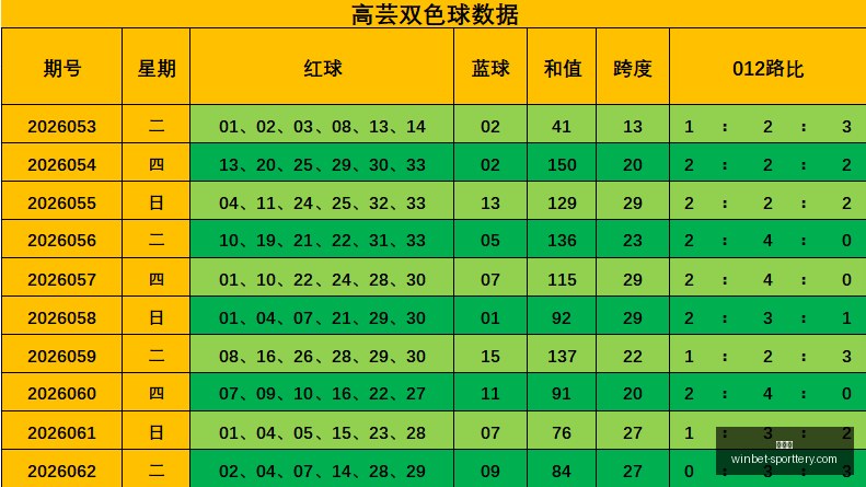 福彩,权威解读,不容错过的,竞彩网官网,竞彩网赛事,竞彩网直播,竞彩网平台,竞彩网分析,竞彩网预测,竞彩网入口,竞彩网娱乐